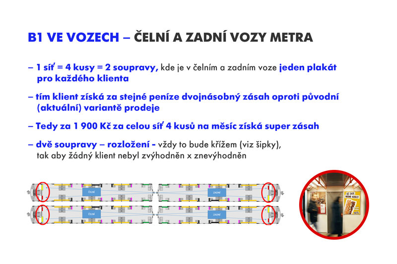 B1 ve vozech - čelní a zadní vozy metra