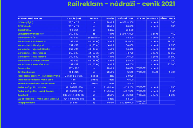 Railreklam - nádraží